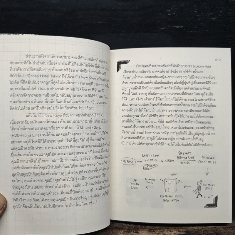 TOKYO GUGGIG Guide โตเกียวกุ๊กกิ๊ก ไกด์