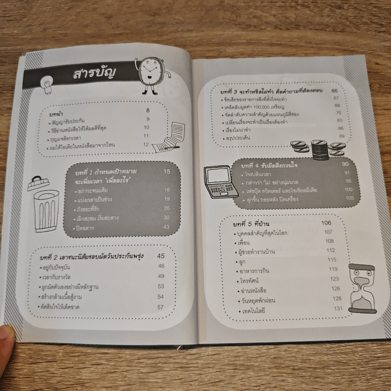 ใครขโมยเวลาของฉันไป - Michael Heppell