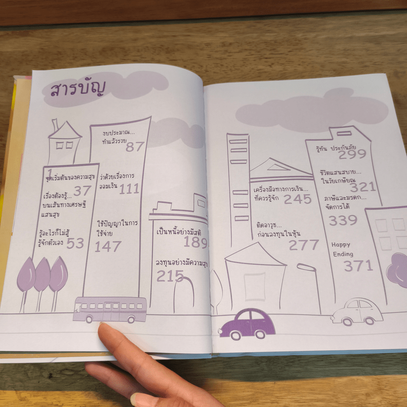 ไดอารีการเงิน 365 วันแสนสุข - อัจฉรา โยมสินธุ์