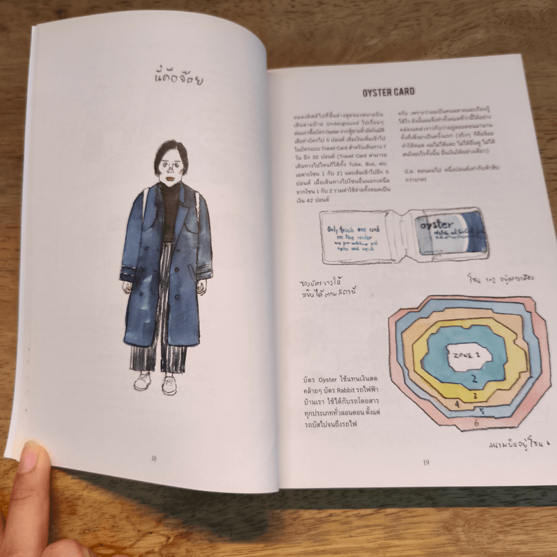 London Calling - ART JEENO