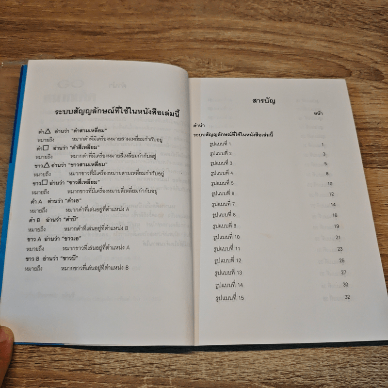 Go หมากเด็ด - วันชัย ประชาเรืองวิทย์