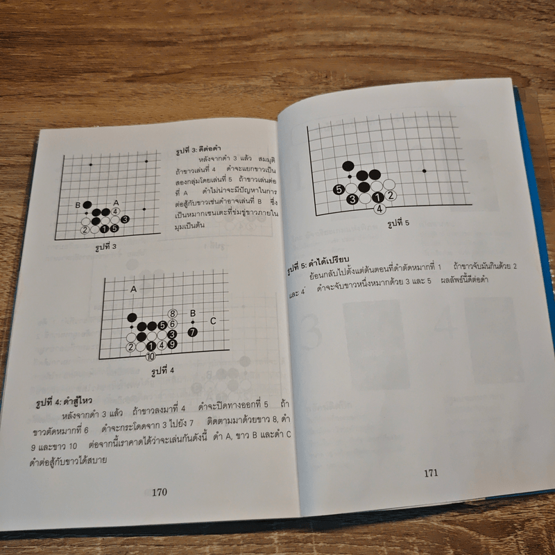 Go หมากเด็ด - วันชัย ประชาเรืองวิทย์