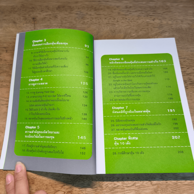 รวยได้ด้วยหุ้น โดยเซียนหุ้นอัจฉริยะ - สถาพร งามเรืองพงศ์