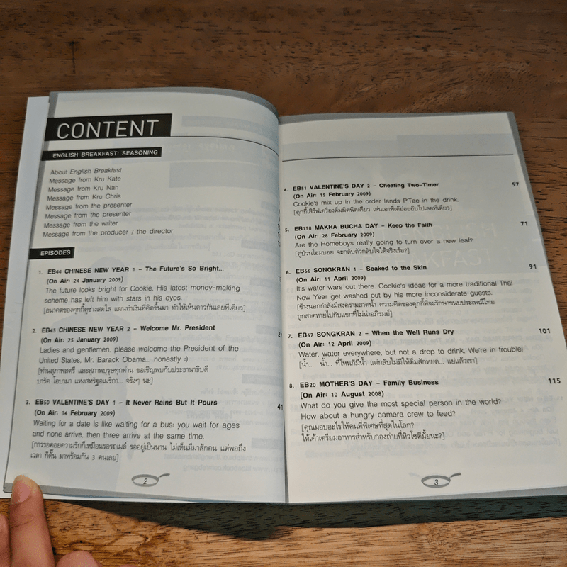 English Breakfast Appetizer - Worathep Na Banglumpu