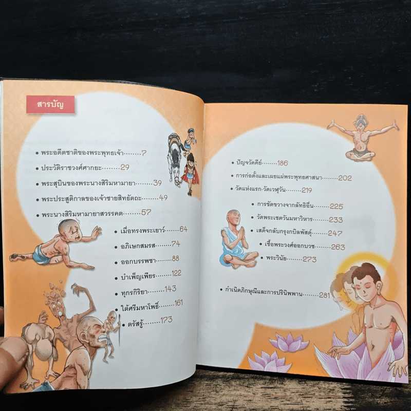 ประวัติพระพุทธเจ้า