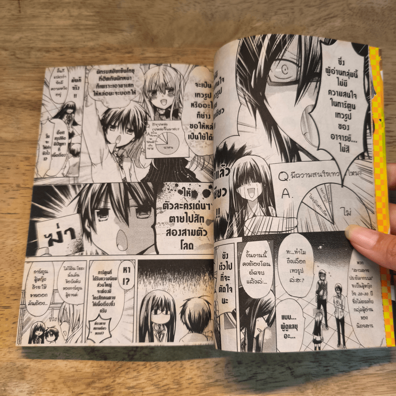 GDGD DOGS ก๊วนหนุ่มเรื่อยเฉื่อยกับสาวนักวาดการ์ตูน 3 เล่มจบ