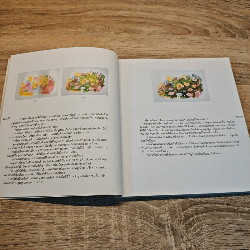 เก็บไว้ในภาพเขียน - ทิววัฒน์ ภัทรกุลวณิชย์