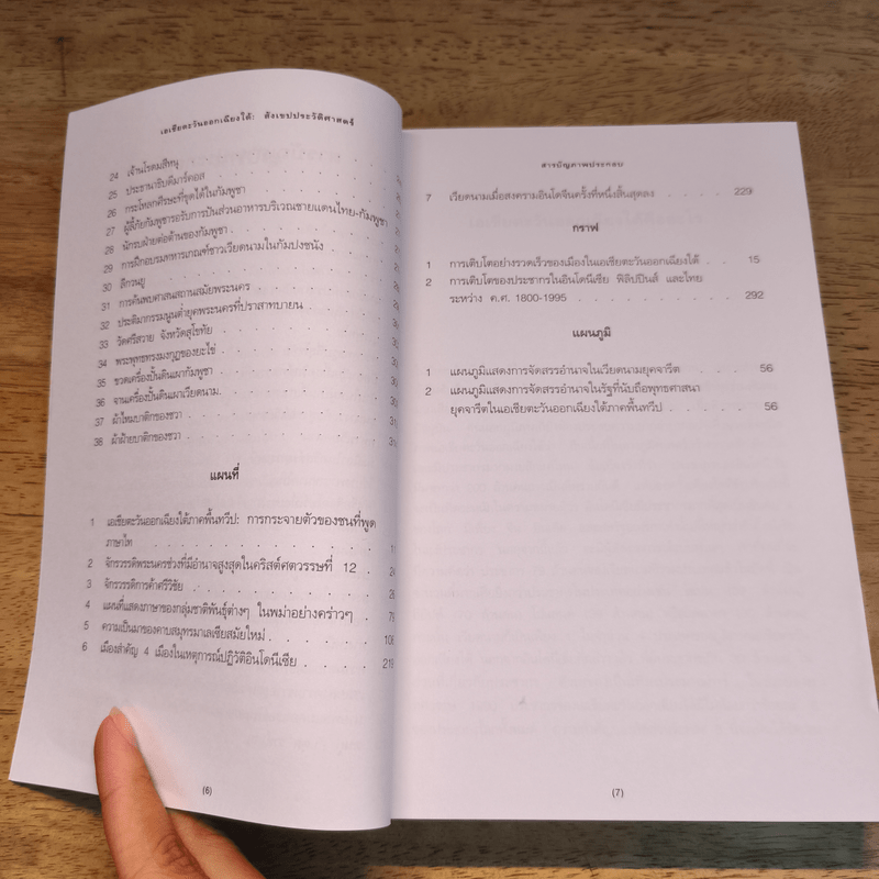 เอเชียตะวันออกเฉียงใต้ สังเขปประวัติศาสตร์ - มิลตัน ออสบอร์น