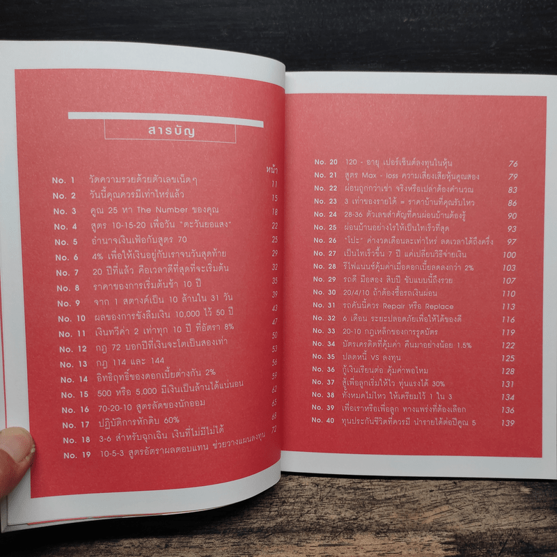 The Numbers - อมิตา อริยอัชฌา