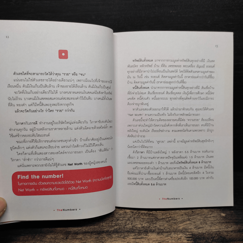 The Numbers - อมิตา อริยอัชฌา