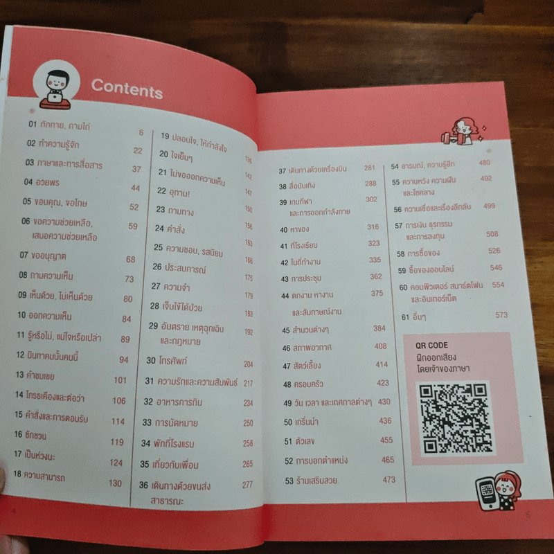 1000 ประโยคภาษาอังกฤษใช้บ่อยในชีวิตประจำวัน - อัจฉรียา แสงสว่าง