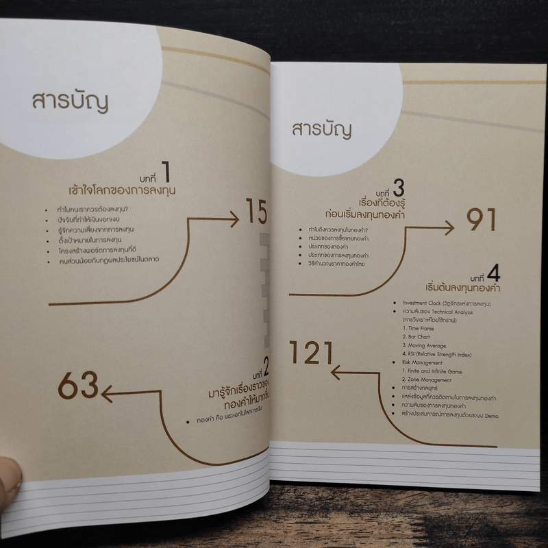 ลงทุนทองให้เป็น เล่นให้รวย - เทรดเดอร์หมู