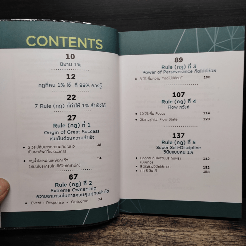 The One% สิ่งที่คนสำเร็จ 1% ของโลกทำ คน 99% อยากรู้ - ภัทรพล ศิลปาจารย์ (พอล)