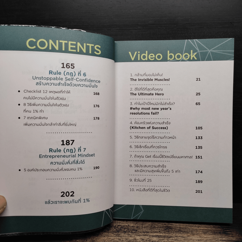 The One% สิ่งที่คนสำเร็จ 1% ของโลกทำ คน 99% อยากรู้ - ภัทรพล ศิลปาจารย์ (พอล)