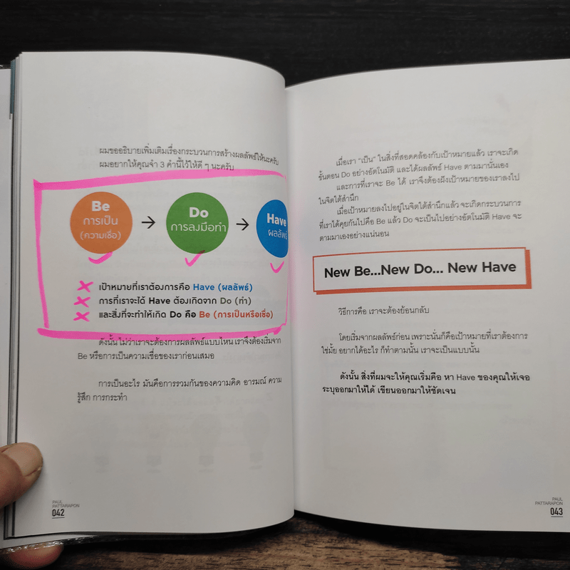 The One% สิ่งที่คนสำเร็จ 1% ของโลกทำ คน 99% อยากรู้ - ภัทรพล ศิลปาจารย์ (พอล)