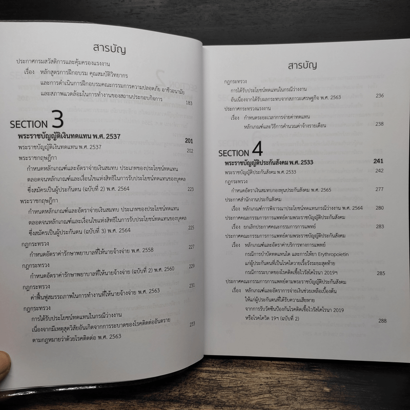 กฎหมายแรงงาน 2567