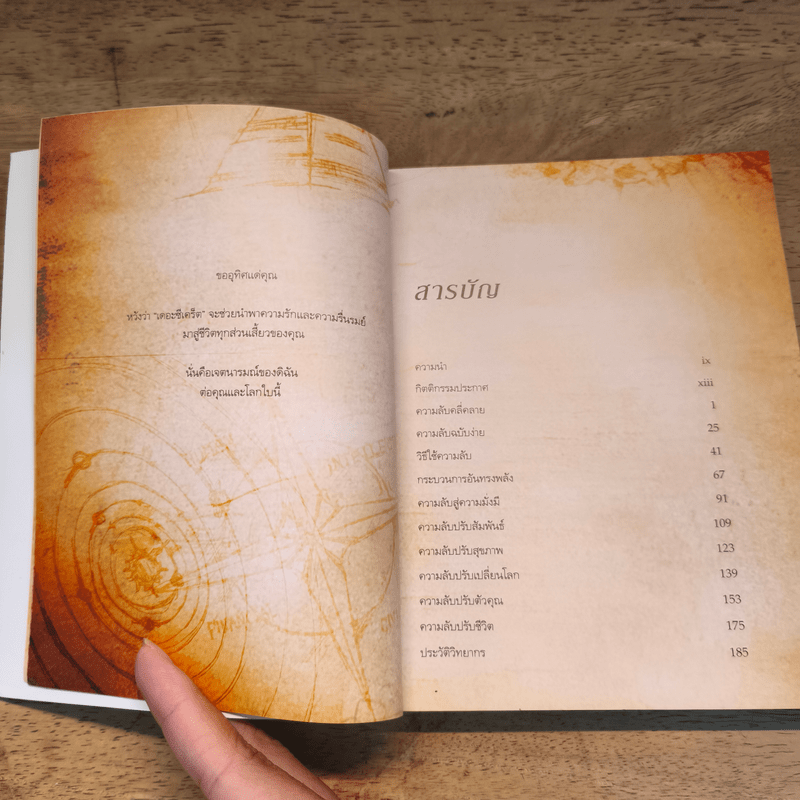 The Secret เดอะซีเคร็ต - รอนดา เบิร์น (Rhonda Byrne)