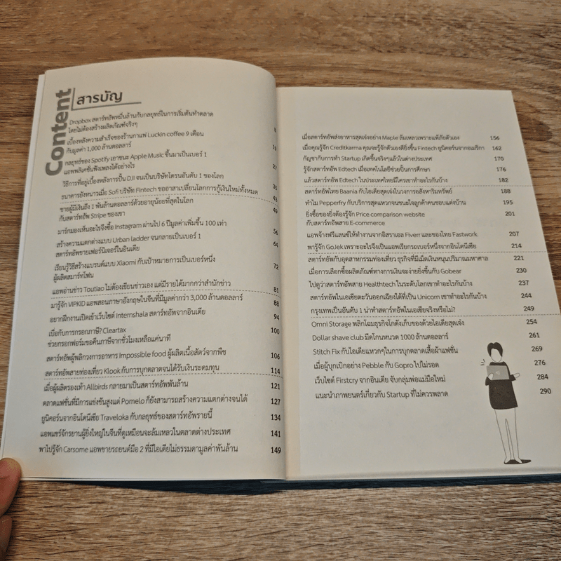 STARTUP กับการวางกลยุทธ์บุกตลาด - ศุภณัฐ สุขโข