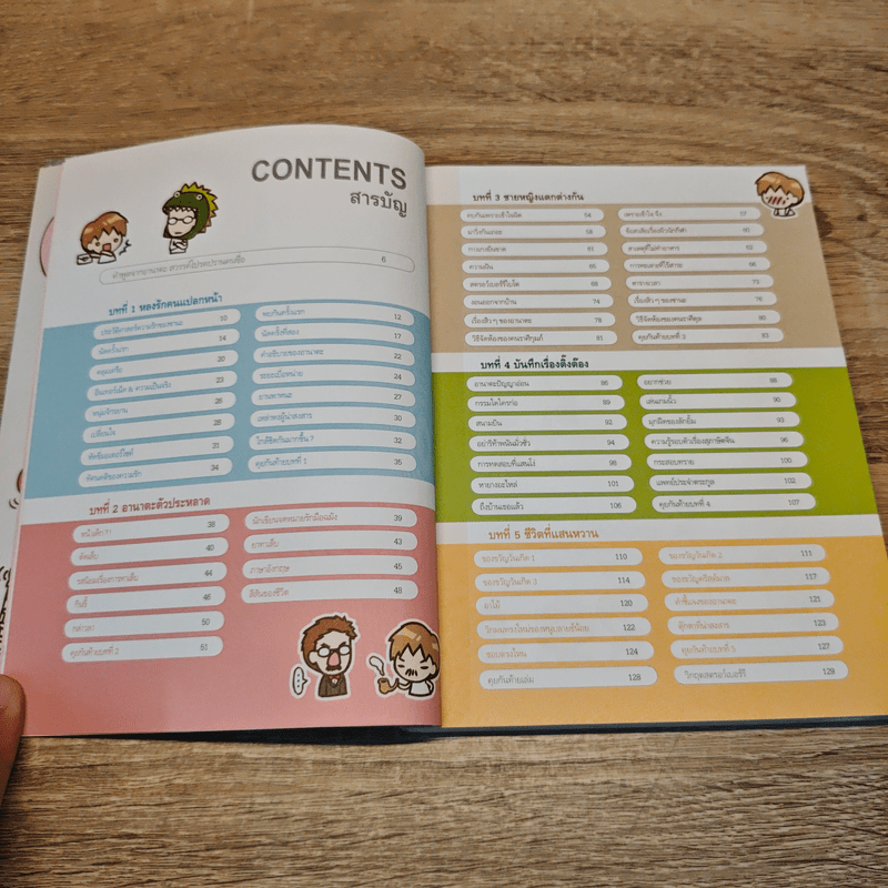 Sana ซานะอินเลิฟ ing - ซานะ