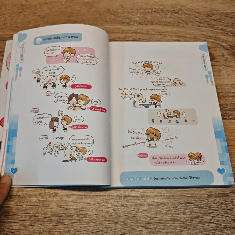 Sana ซานะอินเลิฟ ing - ซานะ