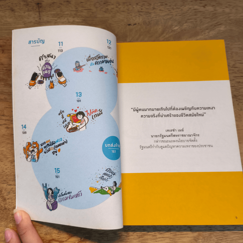 เหตุเกิดจากความเหงา Theory of Loneliness - นพ.ปีย์ เชษฐ์โชติศักดิ์