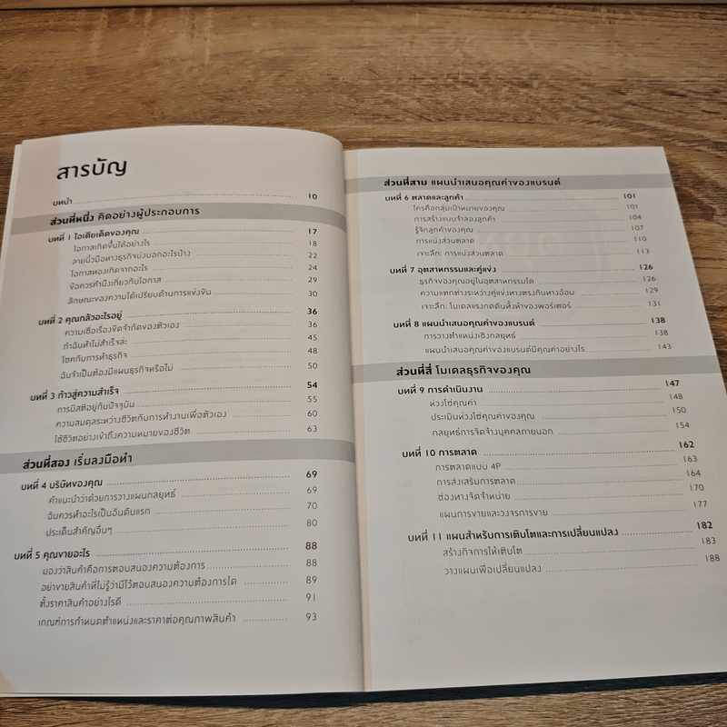 Starting a Business QuickStart Guide คู่มือเกี่ยวกับการเริ่มต้นธุรกิจสำหรับผู้ประกอบการมือใหม่ - Ken Colwell