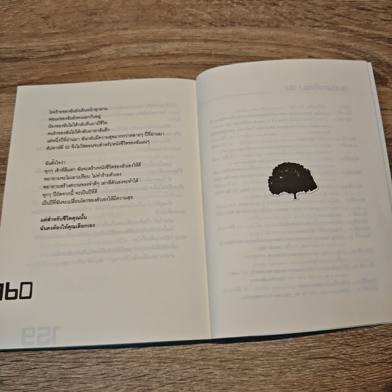 เมื่อฉันลืมตาแล้วโลกเปลี่ยนไป - ผมอยู่ข้างหลังคุณ