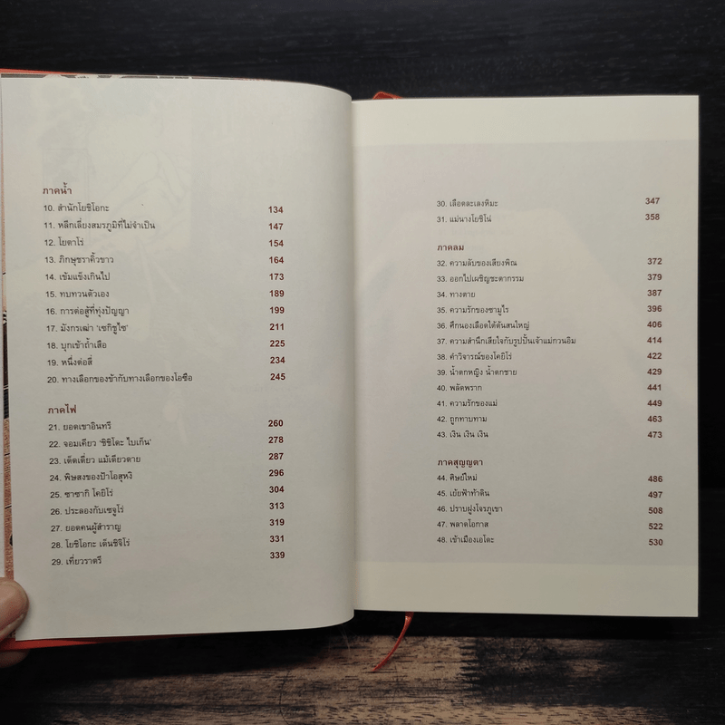 มูซาชิ ฉบับท่าพระจันทร์