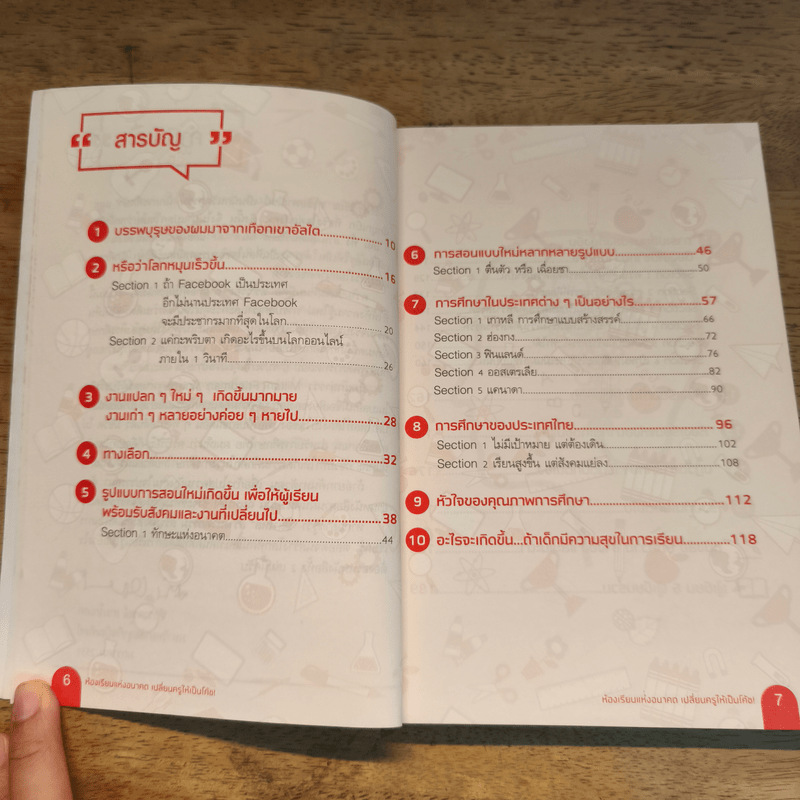 ห้องเรียนแห่งอนาคต เปลี่ยนครูให้เป็นโค้ช - อ.วิริยะ ฤาชัยพาณิชย์, ครูกมลรัตน์ ฉิมพาลี