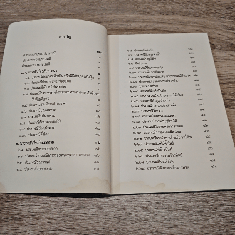 ประเพณีท้องถิ่นไทย