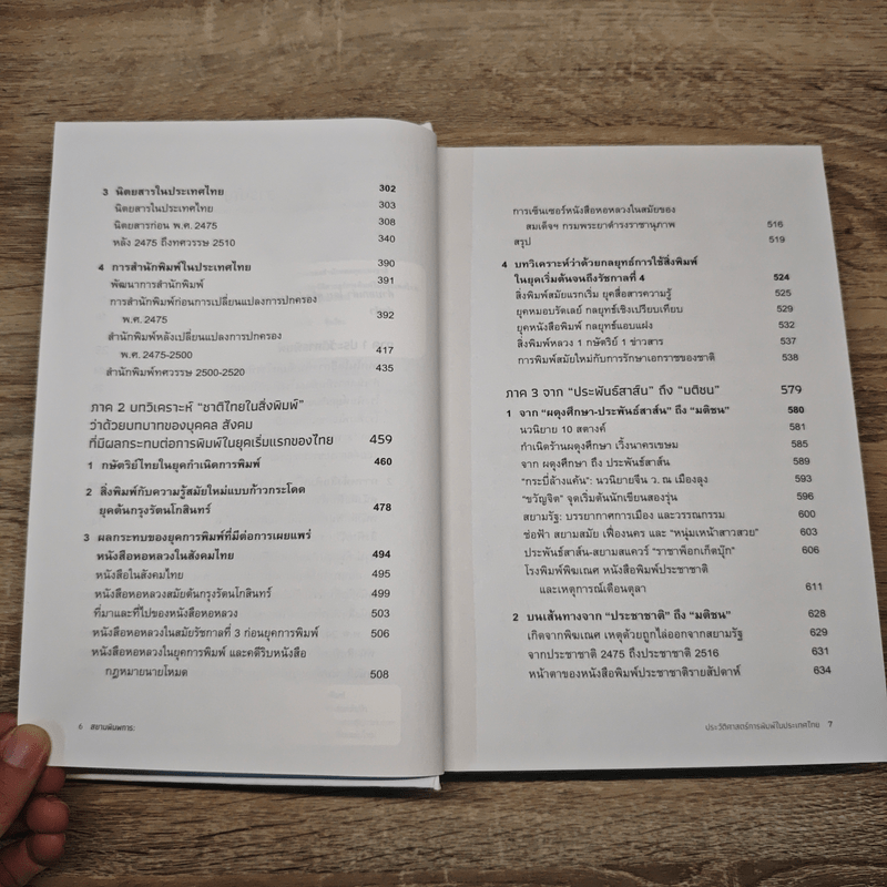 สยามพิมพการ: ประวัติศาสตร์การพิมพ์ในประเทศไทย