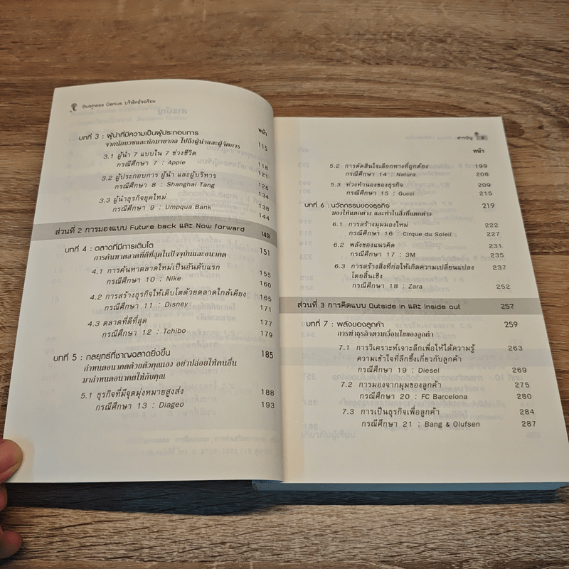 Business Genius บริษัทอัจฉริยะ - Peter Fisk