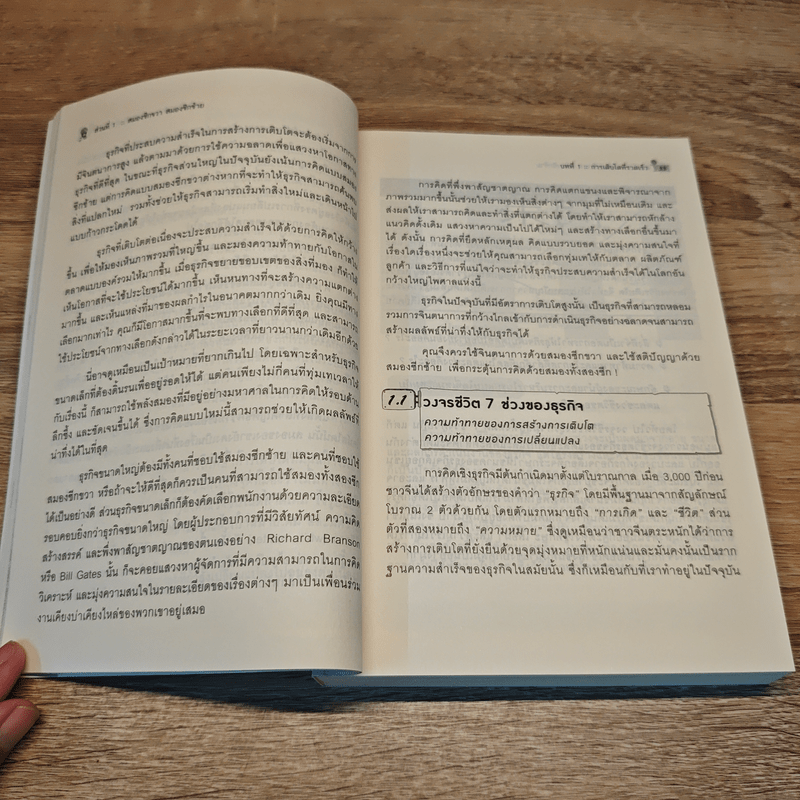 Business Genius บริษัทอัจฉริยะ - Peter Fisk