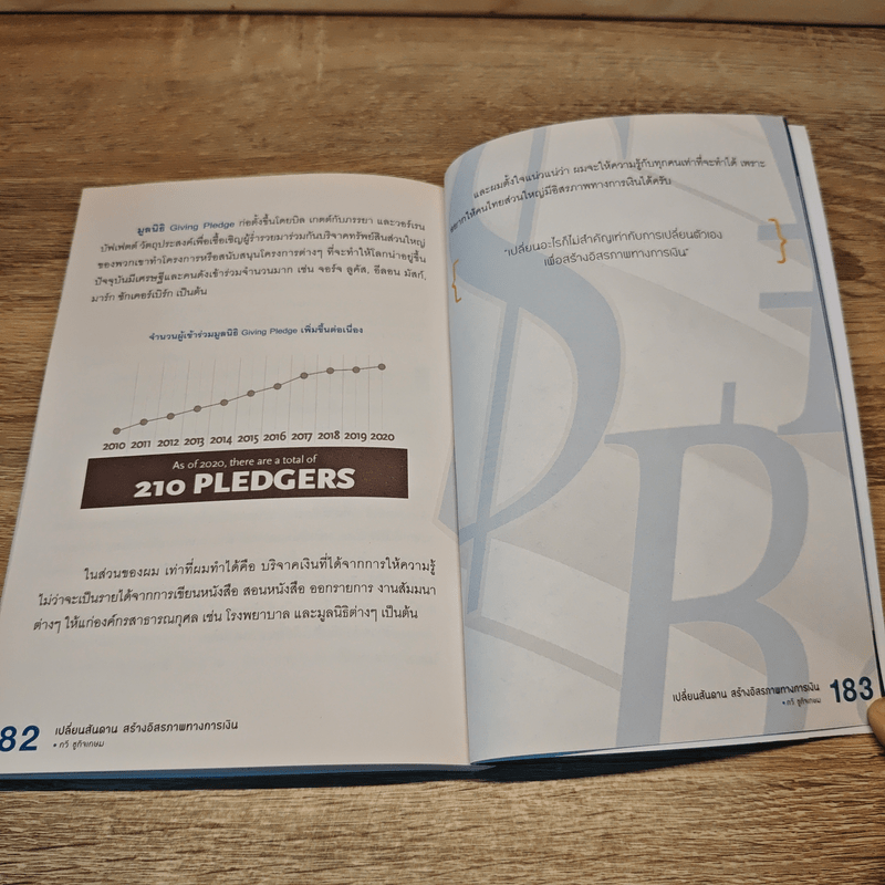 เปลี่ยนสันดาน สร้างอิสรภาพทางการเงิน - กวี ชูกิจเกษม