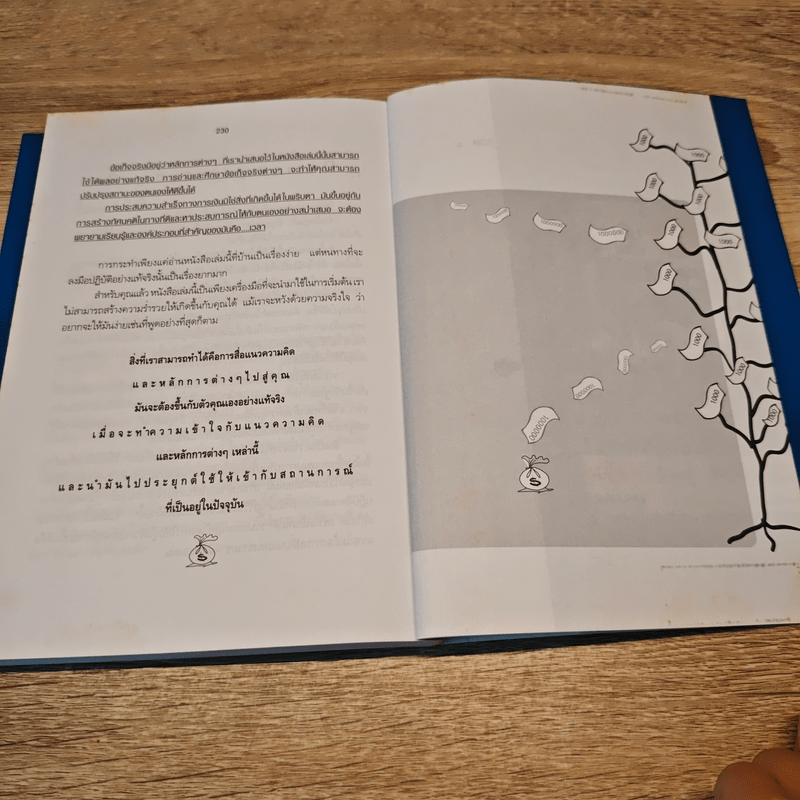 คนรวยใช้เวลาอย่างไร ใช้ความคิดสร้างเงินอย่างไรในแต่ละวัน - สมกมล บรรจง