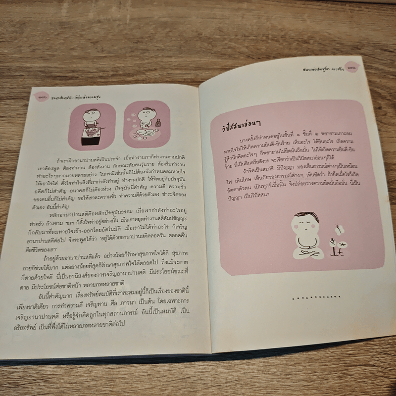 อานาปานสติ วิถีแห่งความสุข - พระอาจารย์มิตซูโอะ คเวสโก