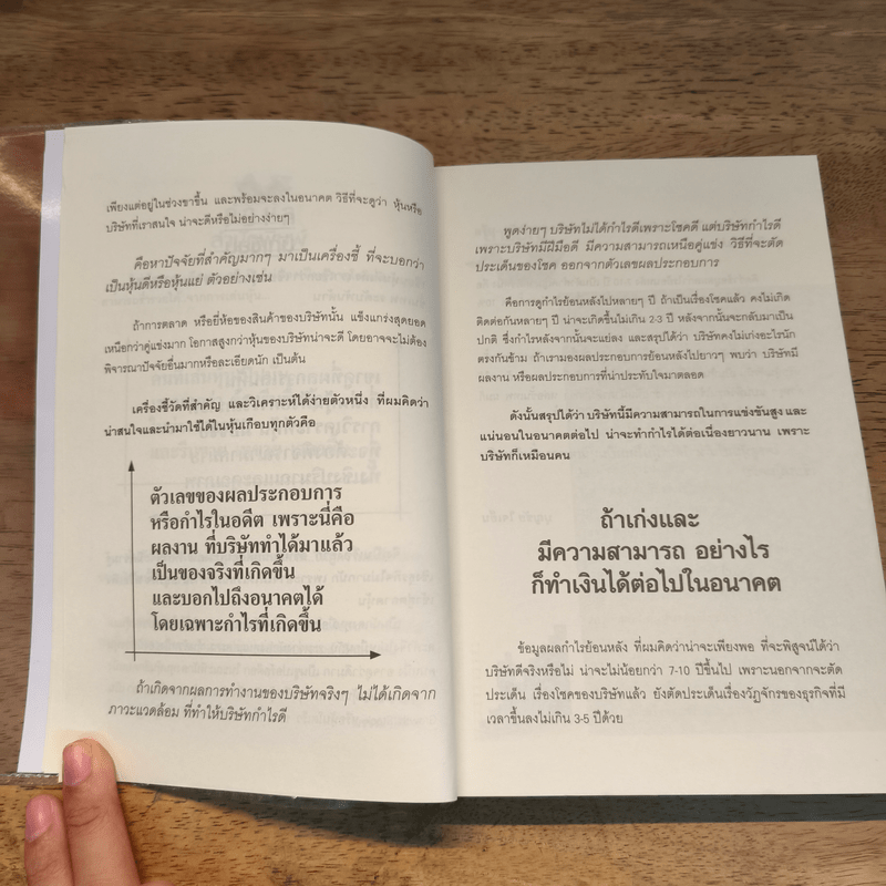 สยบหมีขี่กระทิง เล่นหุ้นอย่างเซียน - ชาลินี กุลแพทย์