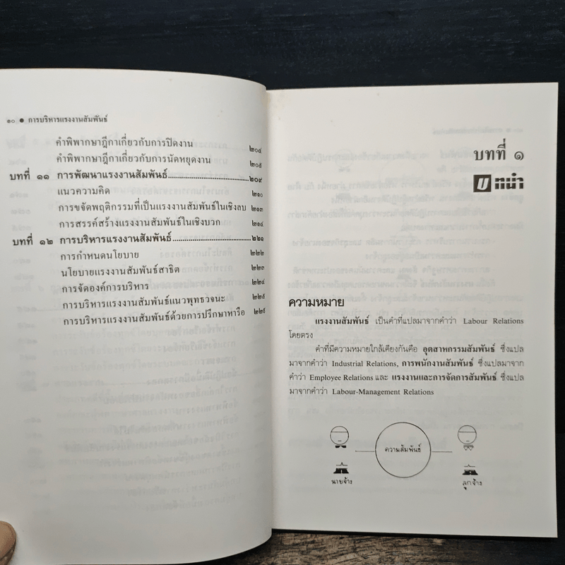 การบริหารแรงงานสัมพันธ์ - เกษมสันต์ วิลาวรรณ