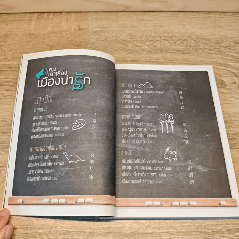 คนเล่าเรื่อง เมืองน่ารัก