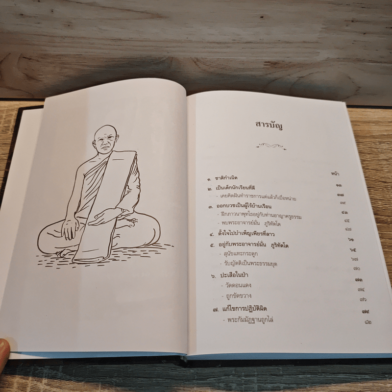 ฝั้น อาจาโร ชีวประวัติและคำสอน หลวงปู่ฝั้น อาจาโร