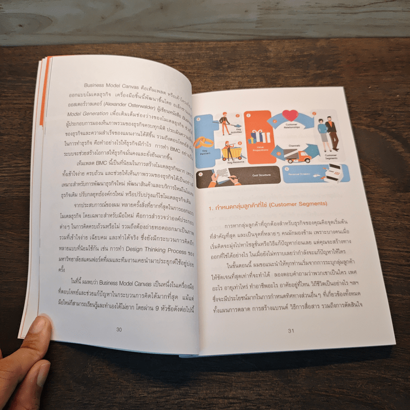 The Power of Business Plan แผนธุรกิจพิชิตเงินล้าน - ภัทร เถื่อนศิริ (ทีม Flyingcomma)