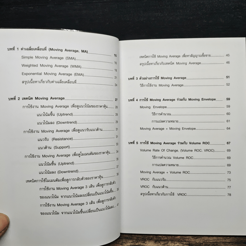 เทคนิควิเคราะห์หุ้น Moving Average