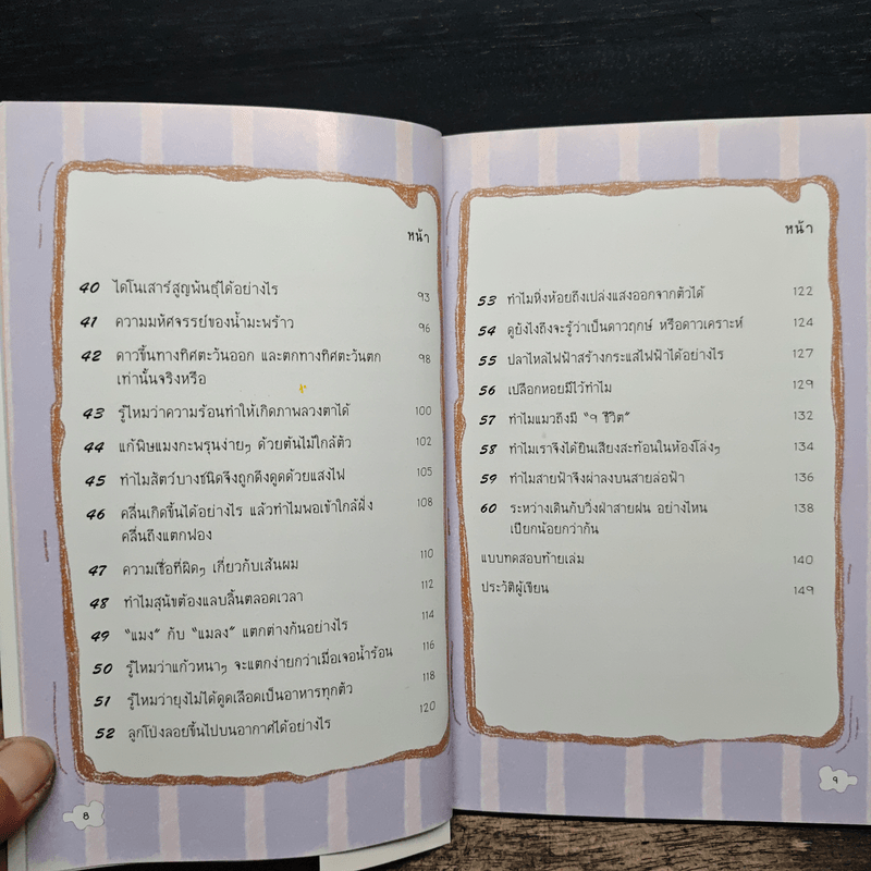 อัจฉริยะได้อีก Super Genius! - เขมทัต พิพิธธนาบรรพ์