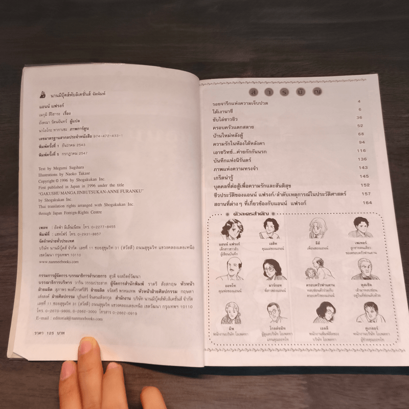 บุคคลที่น่ารู้จัก แอนน์ แฟรงก์