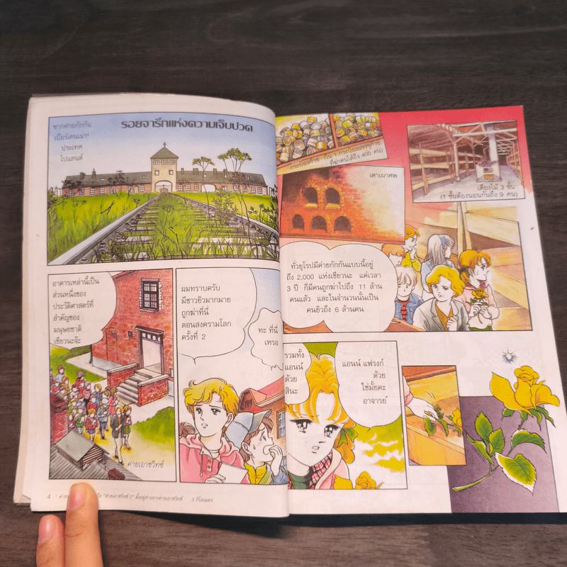 บุคคลที่น่ารู้จัก แอนน์ แฟรงก์