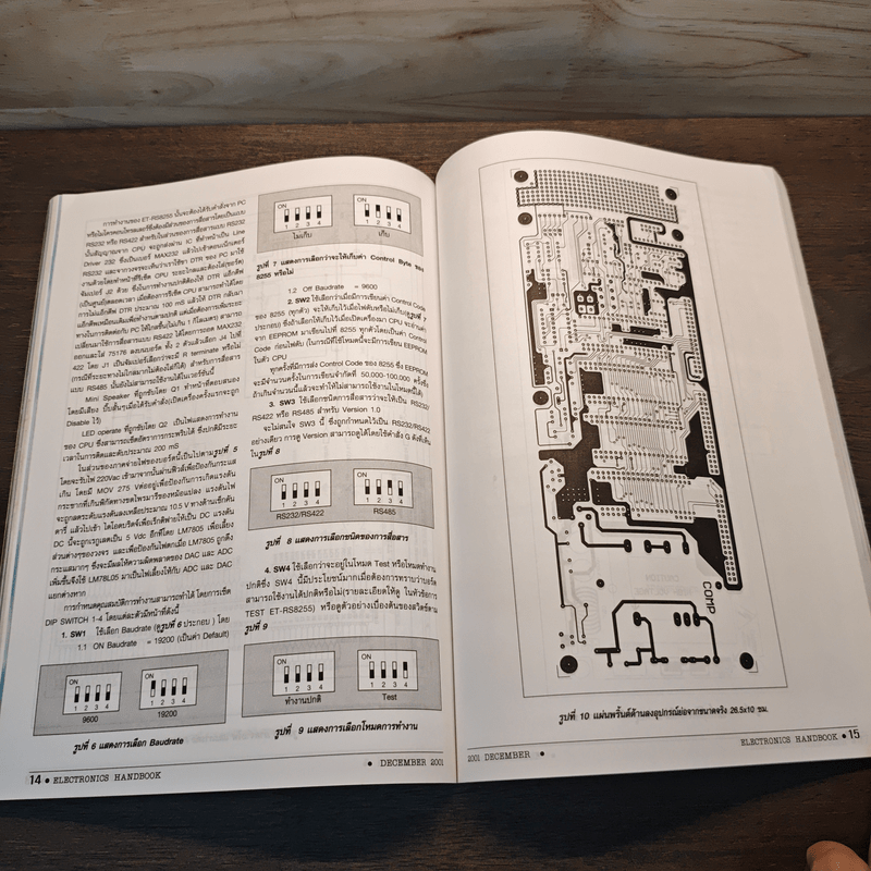 Electronics Handbook อิเล็กทรอนิกส์แฮนด์บุ๊ค ฉบับที่ 64 ธ.ค.2544