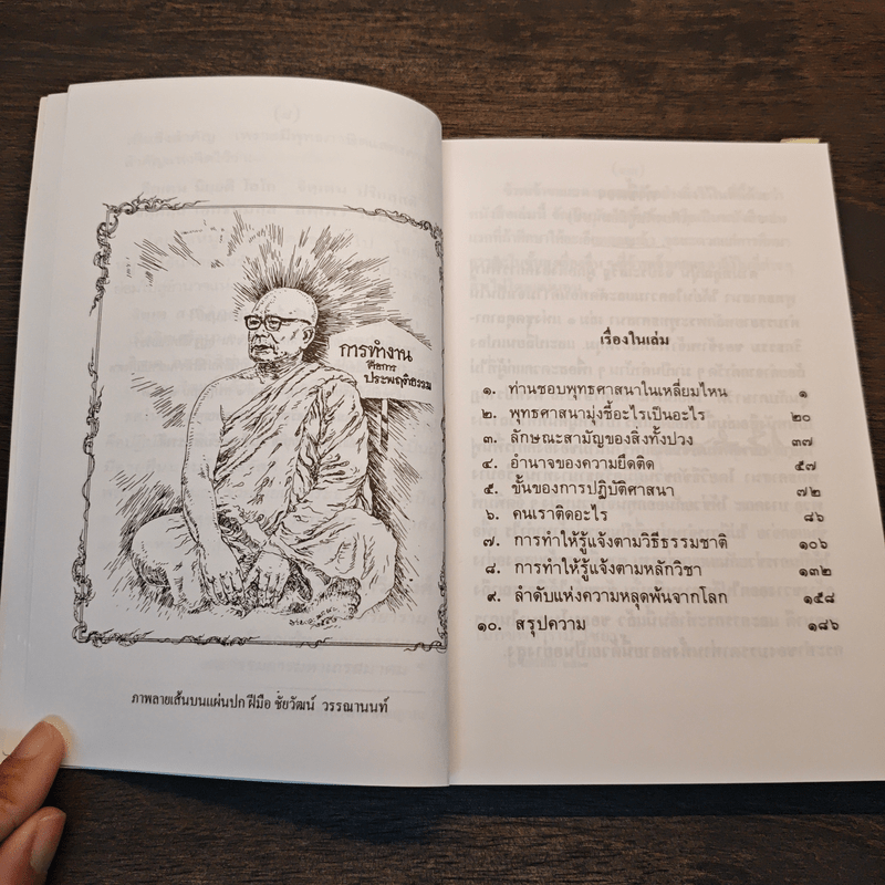 คู่มือมนุษย์ - ท่านพุทธทาสภิกขุ