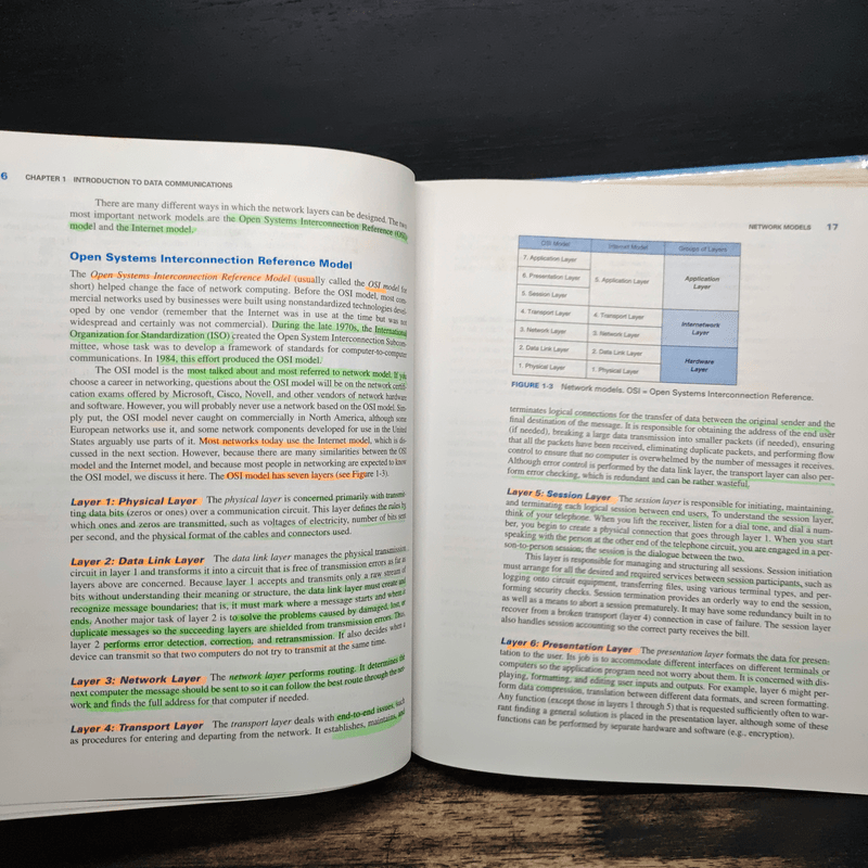 Business Data Communications And Networking