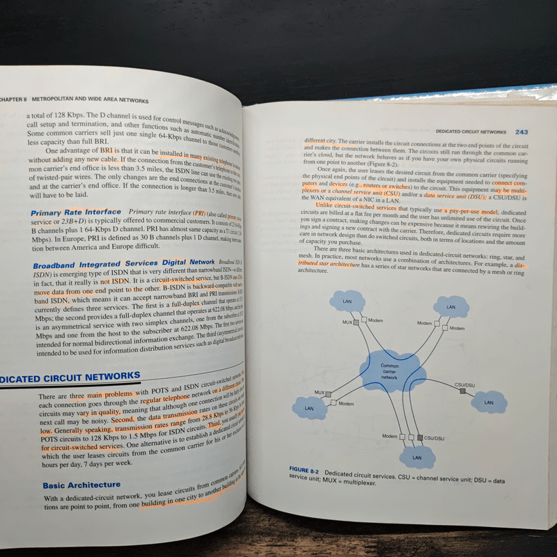 Business Data Communications And Networking