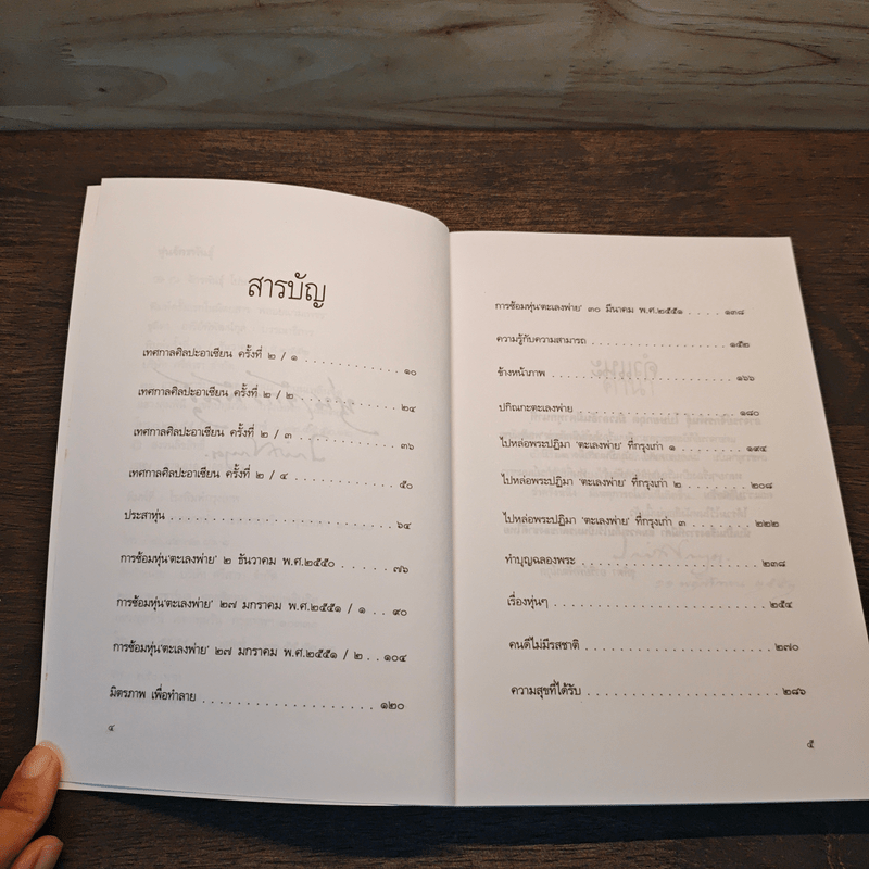 หุ่นจักรพันธุ์ - จักรพันธุ์ โปษยกฤต